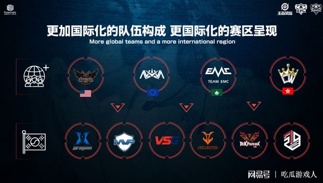 精准引进了